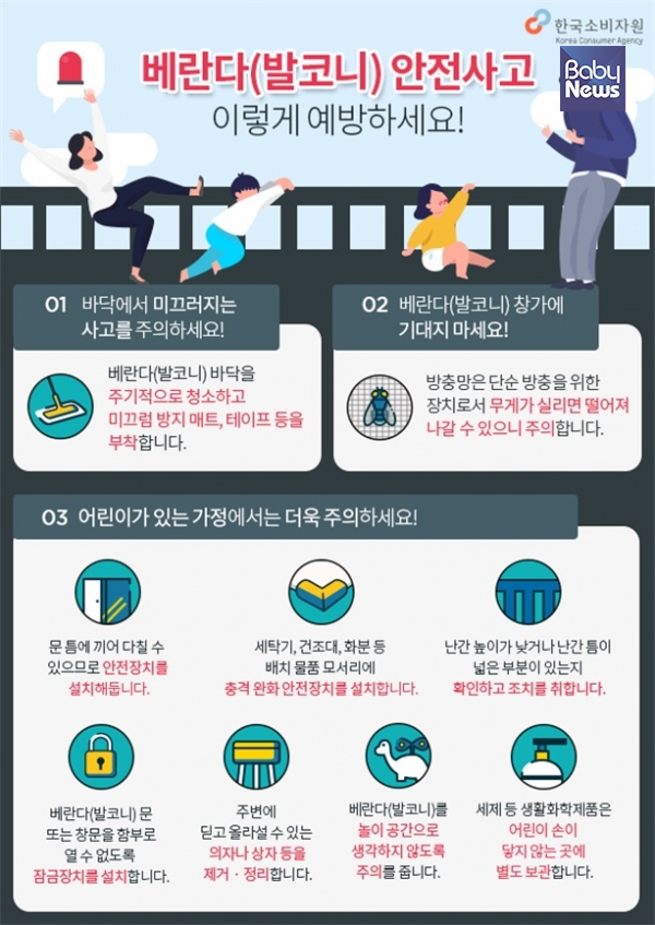 한국소비자원은 어린이가 있는 가정에서의 베란다 안전 수칙을 발표했다. ⓒ한국소비자원