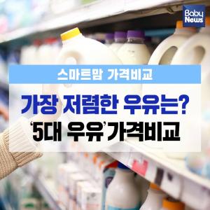 [스마트맘 가격비교] 가장 저렴한 우유는? ‘5대 우유’ 가격비교