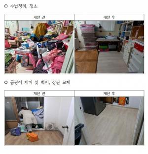 경기도, ‘아동주거빈곤가구 클린서비스’ 시범사업 종료… 지원가구 93% 만족