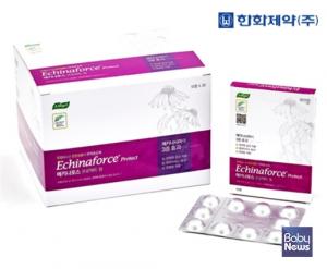 한화제약, '에키나포스' 코로나19 바이러스 감염 억제 효과 증명