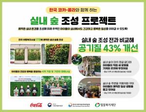 한국 코카-콜라, 17개 아동복지시설 대상 첫 번째 실내 환경 조성 지원 사업 진행