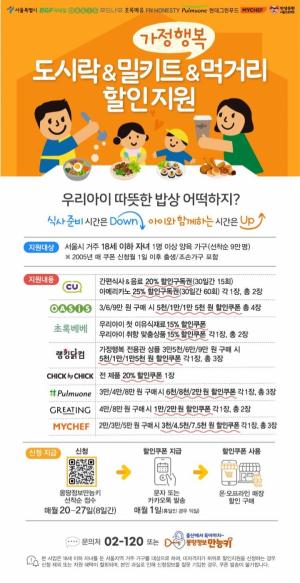 서울시, 아이있는 가정 밀키트 할인 지원사업 8개 업체로 확대 