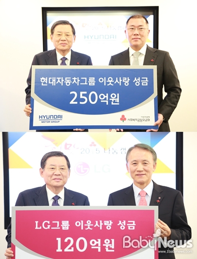 현대차그룹과 LG그룹은 캠페인 첫날 각각 250억 원, 120억 원을 나란히 기탁했다. ⓒ사랑의열매 사회복지공동모금회