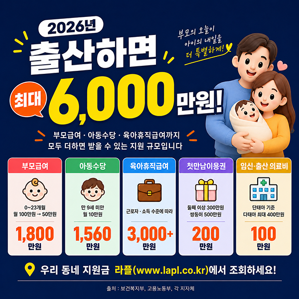 AI 육아플래너 라플