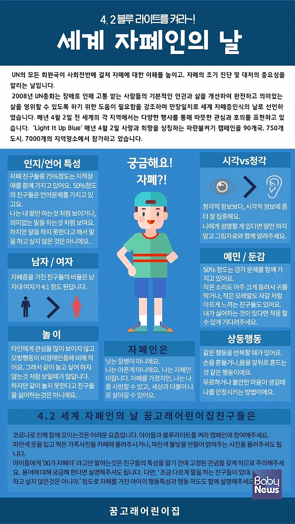 자폐인의 날 가정통신문입니다. 아이들에게 어떻게 설명하면 좋을지 부모님들과 함께 고민하는 시간을 가져보려 합니다.