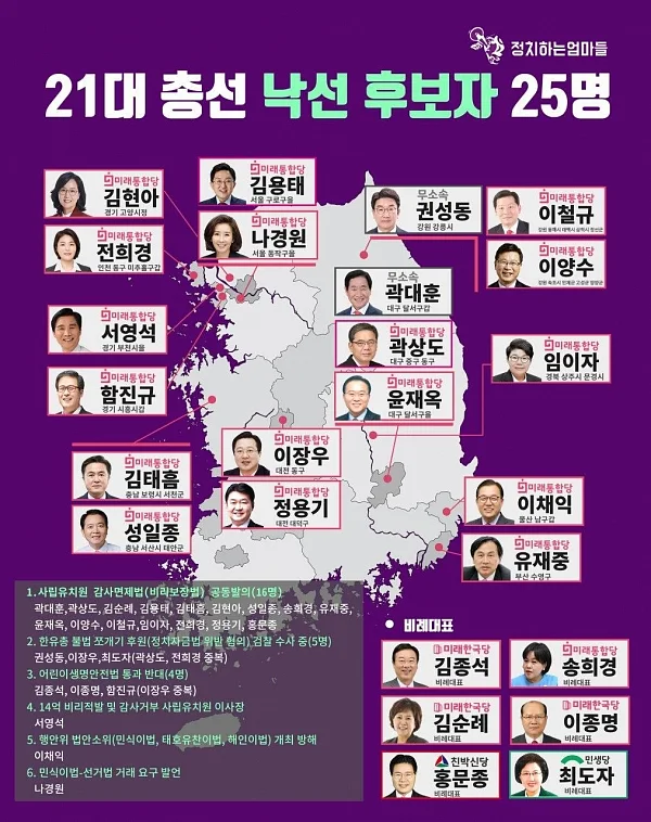 정치하는엄마들이 발표한 21대 총선 낙선 후보자 25명 명단. ⓒ정치하는엄마들