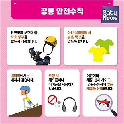최근 5년간 킥보드 관련 어린이 안전사고가 사고가 4.6배 증가한 것으로 나타났다.?ⓒ한국소비자원
