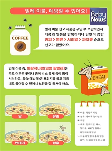 벌레, 곰팡이 이물 혼입 방지 요령. ⓒ식약처