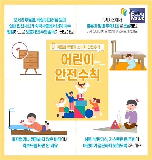 여름철 휴양지 소비자 안전수칙 중 어린이 안전수칙. ⓒ한국소비자원
