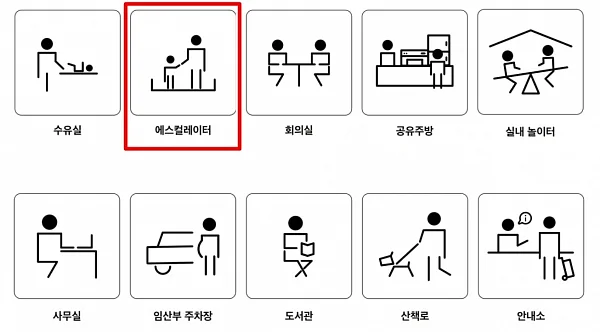 서울시여성가족재단이 주최한 ‘2020 성평등 디자인 공모전’에서 우수상을 탄 '사회적 성을 제외한 성평등 픽토그램'.ⓒ서울시여성가족재단
