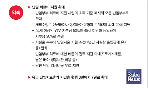 윤석열 대통령 당선인 난임 분야 공약집 내용. ⓒ베이비뉴스