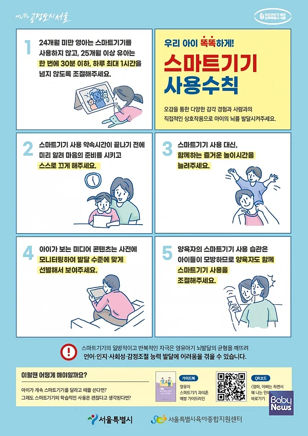 「우리 아이 똑똑하게! 스마트기기 사용수칙!」 웹포스터. ⓒ서울시