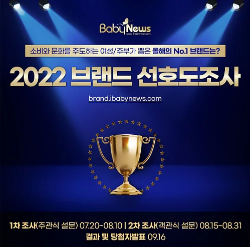 '2022 브랜드 선호도 조사' 1차 조사가 시작됐다. ⓒ베이비뉴스