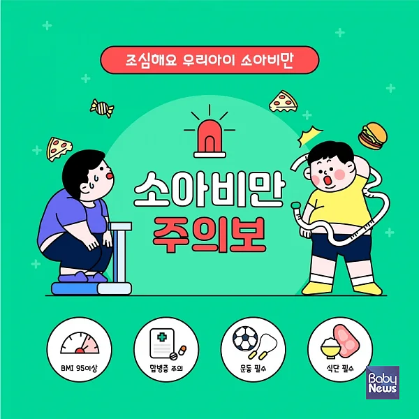 어린 시절의 단백질 과잉섭취는 체중증가로 이어질 수 있다. ⓒ베이비뉴스