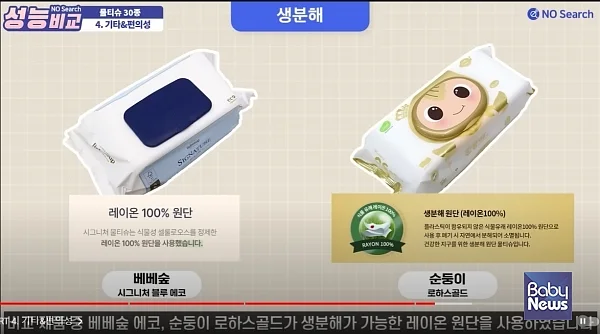 유튜브 노써치는 이번 테스트를 통해 친환경과 두께, 크기, 성분을 생각한다면 베베숲 시그니처 블루 에코 물티슈를 추천한다고 결론냈다. 노써치 콘텐츠 화면 갈무리. ⓒ노써치