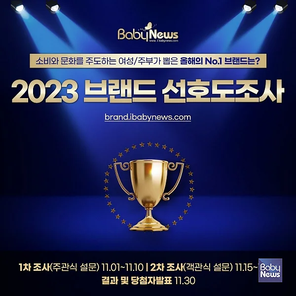 2023 베이비뉴스 브랜드 선호도 조사. ⓒ베이비뉴스