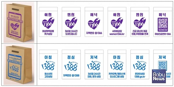 약포장지와 각대봉투에 폭력피해자 초기지원 창구인 여성긴급전화 1366 및 청소년 상담 창구인 청소년상담 1388의 전화번호와 각 상담창구별 서비스 내용을 인쇄해 배포한다. ⓒ여성가족부