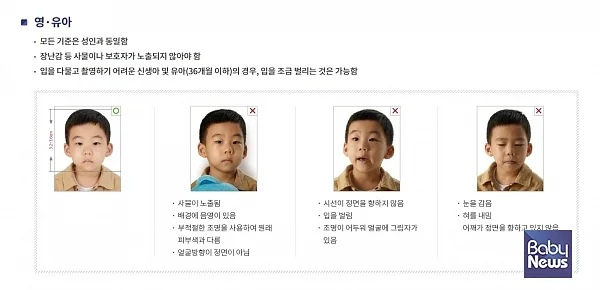 외교부 아이 여권사진 규정. ⓒ외교부