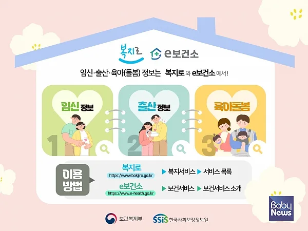 복지로 e보건소 임신출산육아 서비스. ⓒ한국사회보장정보원