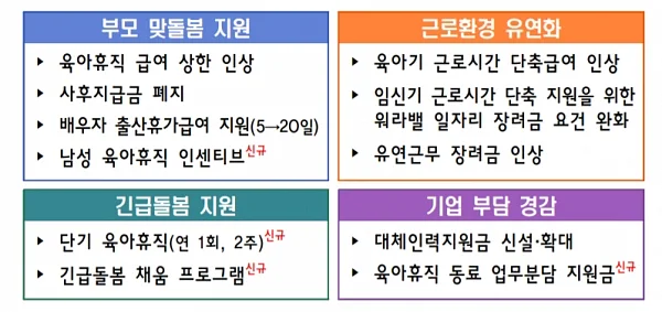기획재정부 2025년 예산안 발표..육아휴직 급여 등 인상.