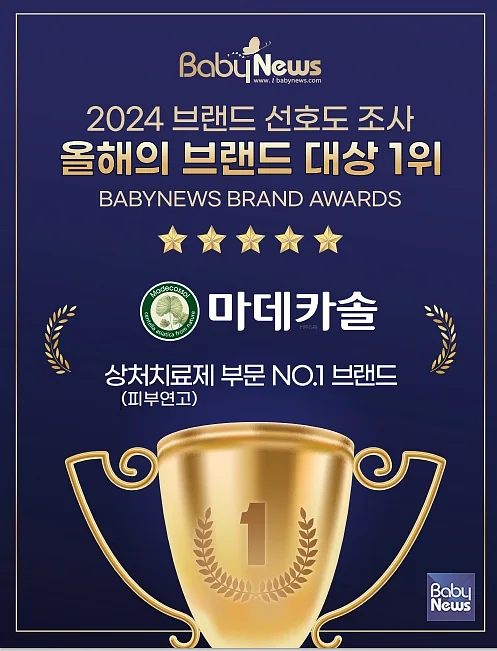 동국제약(대표이사 송준호)의 일반의약품 대표 품목인 상처치료제, 마데카솔이 베이비뉴스?‘2024 브랜드 선호도’ 조사에서 ‘상처치료제’ 부문 1위에 선정됐다.?ⓒ베이비뉴스