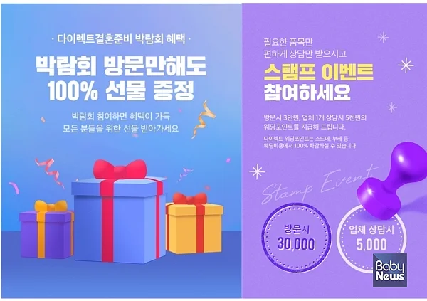 다이렉트결혼준비 12월 웨딩박람회 혜택. 서울, 부산 박람회의 경우 방문 시 3만 원, 상담 시 5천 원의 웨딩포인트를 지급한다. ⓒ다이렉트결혼준비