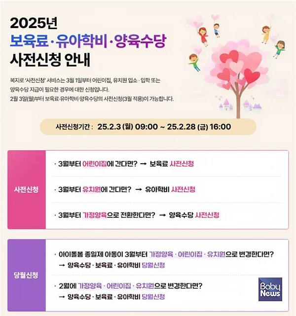 2025년 영유아 보육서비스 사전신청 개시 안내. ⓒ한국사회보장정보원