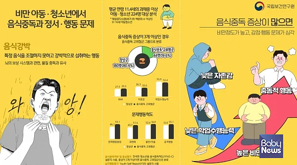 ⓒ국립보건연구원