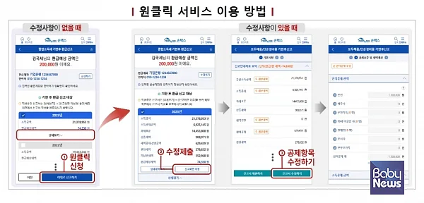 ⓒ국세청
