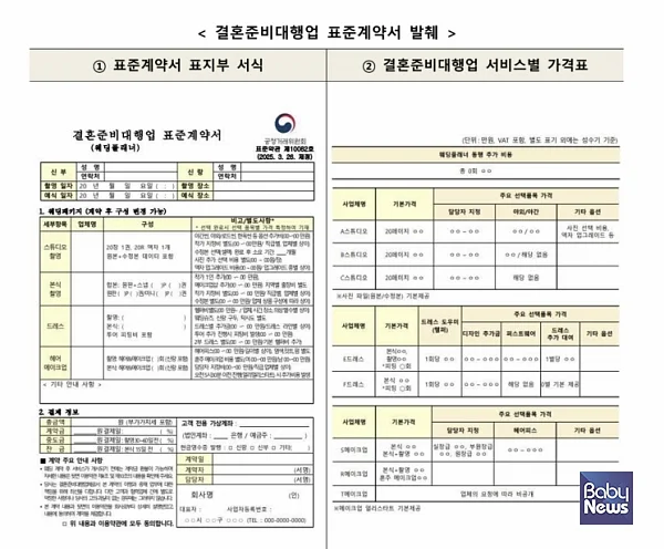 ⓒ공정거래위원회