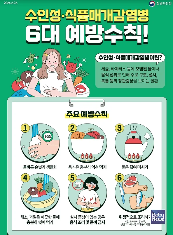 ⓒ질병관리청