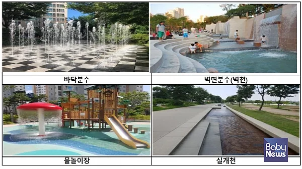 ⓒ환경부