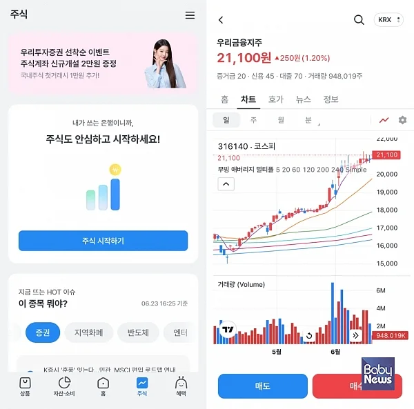 우리WON뱅킹 주식거래까지 한번에...MTS 연계 서비스 오픈. ⓒ우리은행