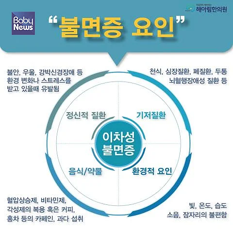 불면증 요인.?ⓒ해아림한의원
