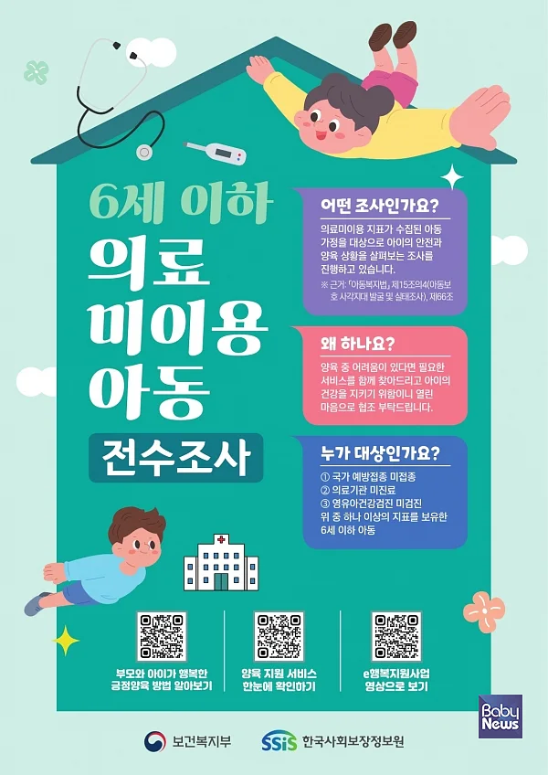 6세 이하 의료 미이용 아동 전수조사 안내 포스터. ⓒ마포구