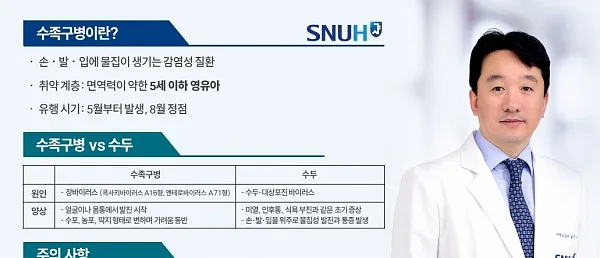 수족구병.