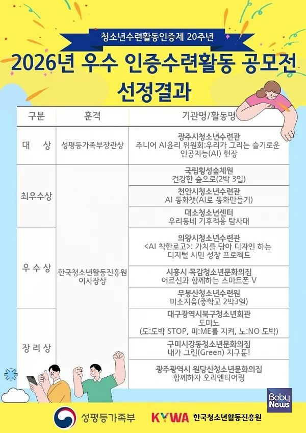 2026 우수 인증수련활동 공모전 선정결과.