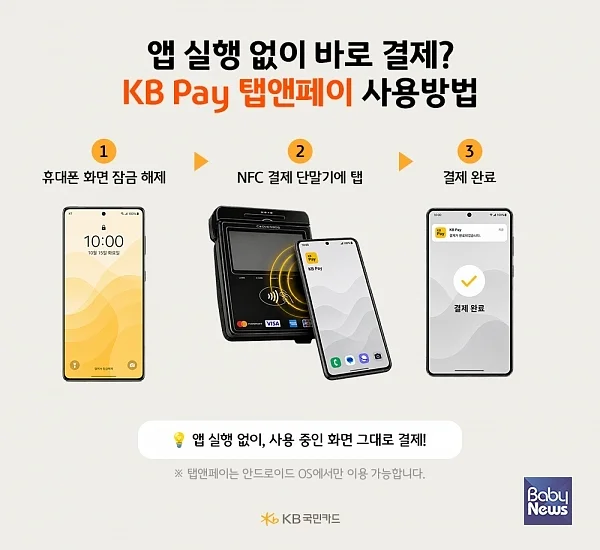 KB국민카드, KB Pay 탭앤페이 공개.