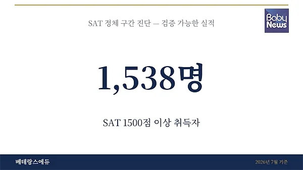 베테랑스에듀는 SAT 1500점 이상 취득자 1,538명(2026년 7월 기준)의 학습 과정에서 정체 구간을 영역별로 진단해 학습 방식을 조정한다.