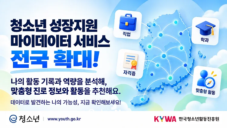 청소년 성장지원 마이데이터 서비스 기능개선 안내. ⓒ한국청소년활동진흥원