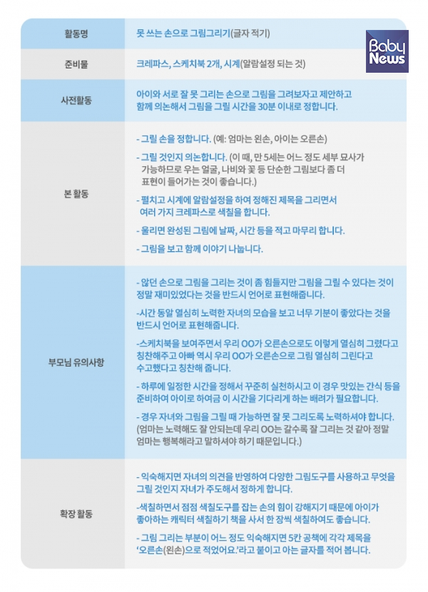 ⓒ베이비뉴스