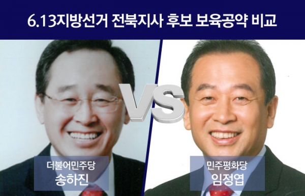 6.13 전북도지사 선거 출산·보육 관련 공약 비교. KBS,MBC,SBS·칸타 퍼블릭, 코리아리서치센터, 한국리서치가 지난달 20~21일 진행한 여론조사 결과, 1·2위를 달리고 있는 더불어민주당 송하진 후보와 민주평화당 임정엽 후보의 공약을 정리했다.(그밖의 자세한 내용은 중앙선거여론조사심의위원회 홈페이지 참조) ©베이비뉴스