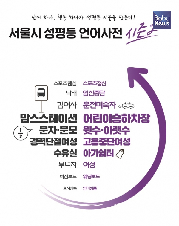 서울시 성평등 생활사전 시즌 2. ⓒ서울시