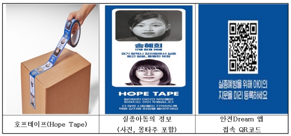 호프테이프 표면에 담기는 정보. ⓒ경찰청