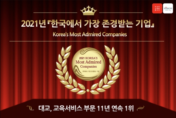 대교가 한국에서 가장 존경받는 기업으로 선정됐다. ⓒ대교