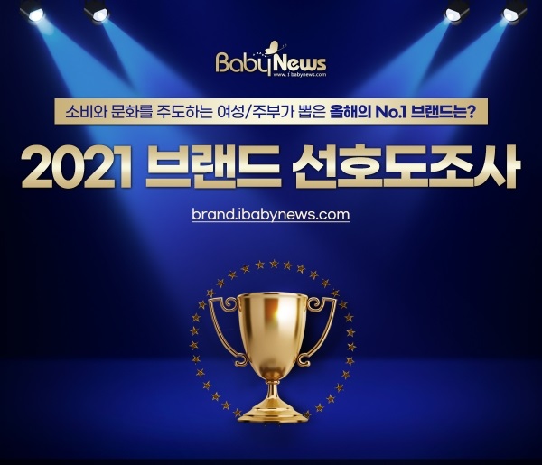 대한민국 No.1 여성·주부·육아전문지 베이비뉴스가 ‘브랜드 선호도 조사 2021’의 예비맘과 육아맘, 여성, 주부가 선호하는 최고의 부문별 브랜드 1차 수상자를 발표했다. ⓒ베이비뉴스<br>