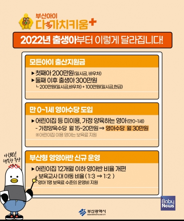 부산시 2022년부터 출생지원사업 이렇게 바뀐다. ⓒ부산시