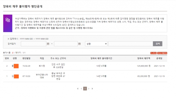 여성가족부 홈페이지, 양육비 채무 불이행자 명단공개 캡처 갈무리. ⓒ여성가족부