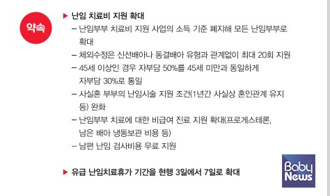 윤석열 대통령 당선인 난임 분야 공약집 내용. ⓒ베이비뉴스