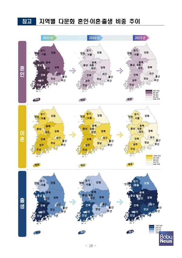 지역별 다문화 혼인, 이혼, 출생 추이. ⓒ통계청